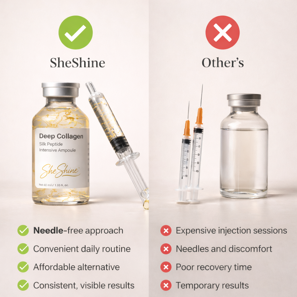 SheShine™️- Gold Thread Collagen Reset
