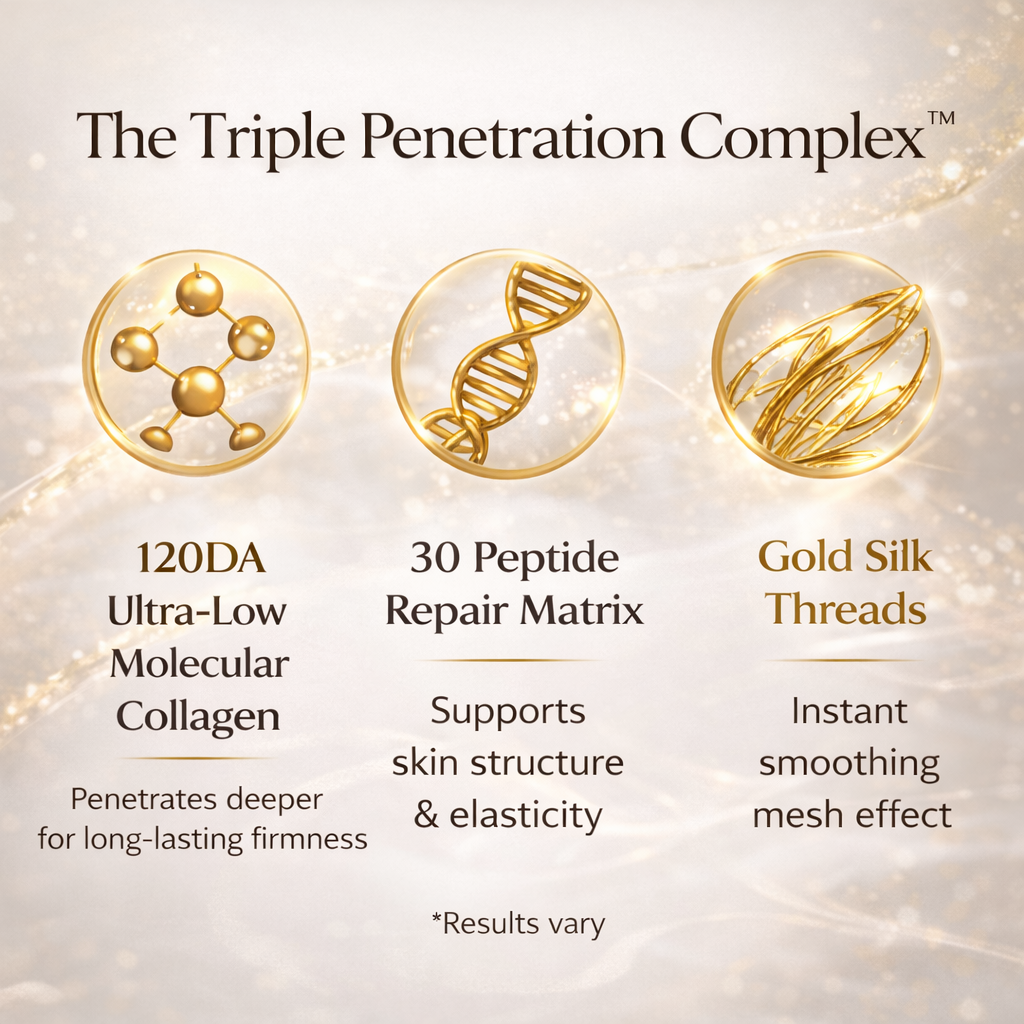 SheShine™️- Gold Thread Collagen Reset