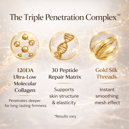 SheShine™️- Gold Thread Collagen Reset