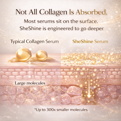 SheShine™️- Gold Thread Collagen Reset