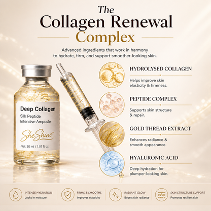 SheShine™️- Korean Gold Thread Collagen Reset