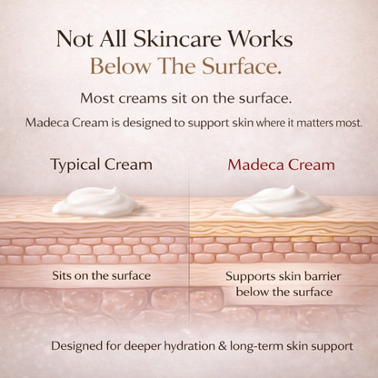 SheShine™️| Korean Madeca Time Reverse Cream